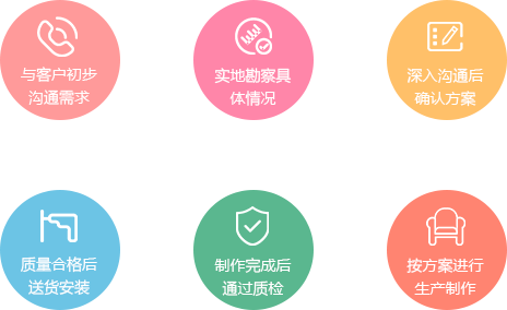 沈阳彩色纸箱 沈阳彩色纸箱